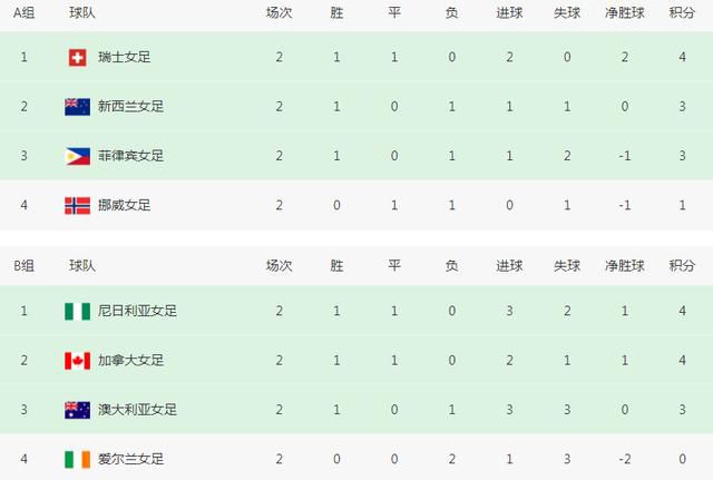 亚洲免费在线