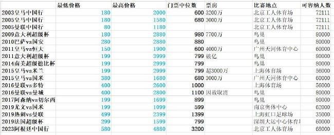 2021年中文字幕视频