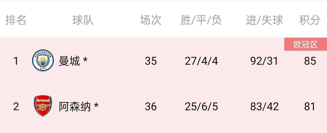 久久亚洲天堂