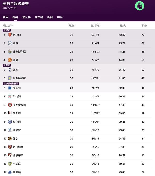 免费午夜不卡毛片