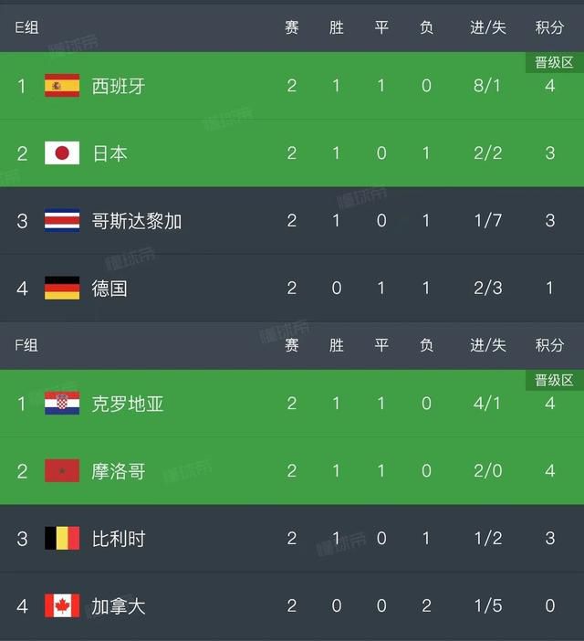 疯狂的欲望