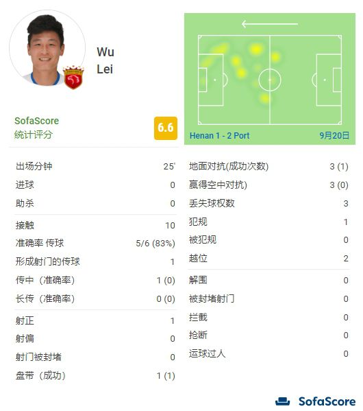 三个小姐的战争
