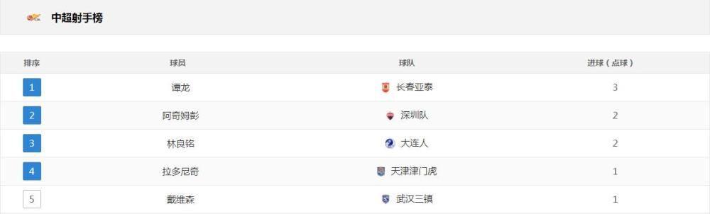 大焦网
