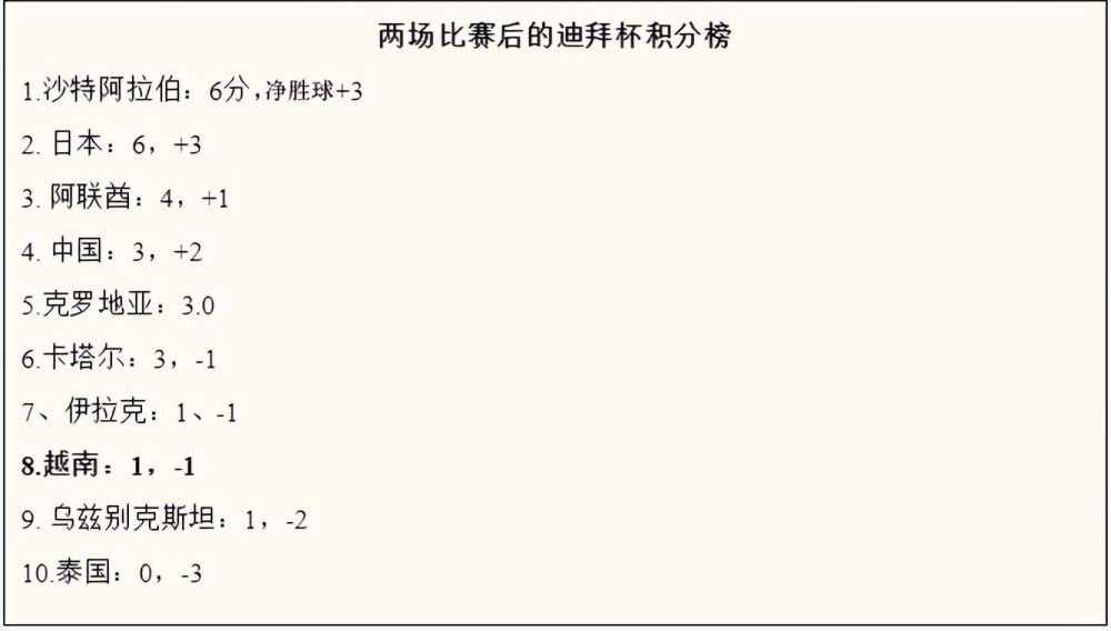 日韩免费高清av