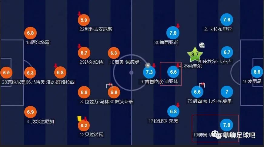 爱情2019-2020