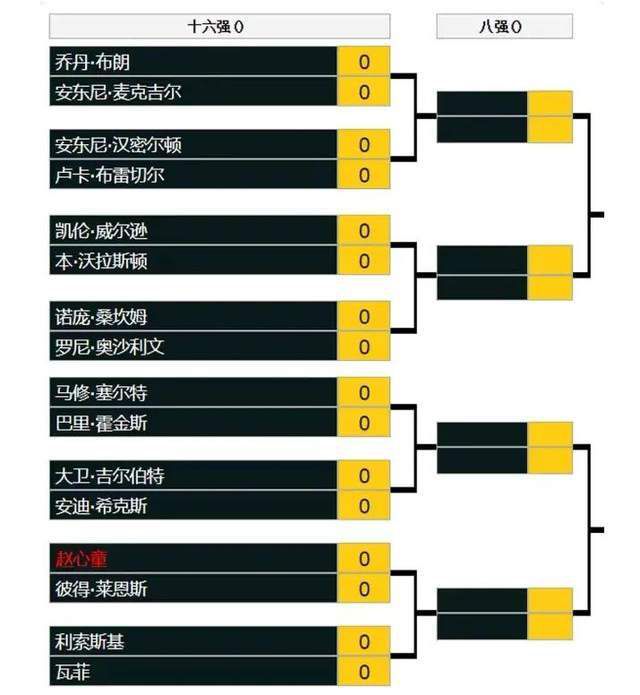 天天操天天弄