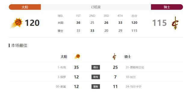 艾杏hd