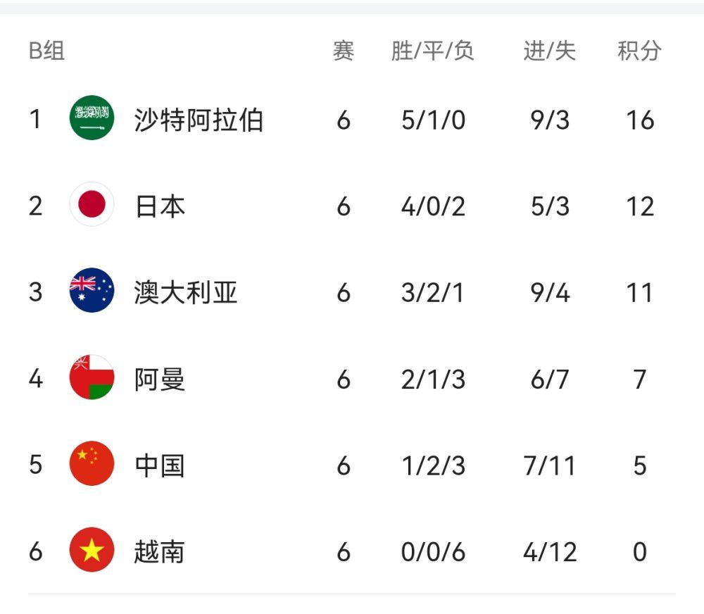 爸爸和女儿的中字id