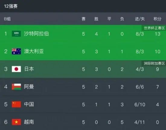欧美国产高清