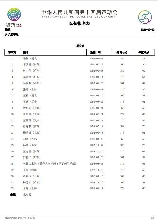 情侣调教vk
